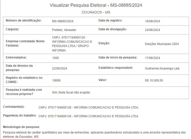 ‘LAMBANÇA’ DA RANKING DESACREDITA PESQUISAS EM DOURADOS E CAMPANHAS APOSTAM EM ‘MILAGRE’