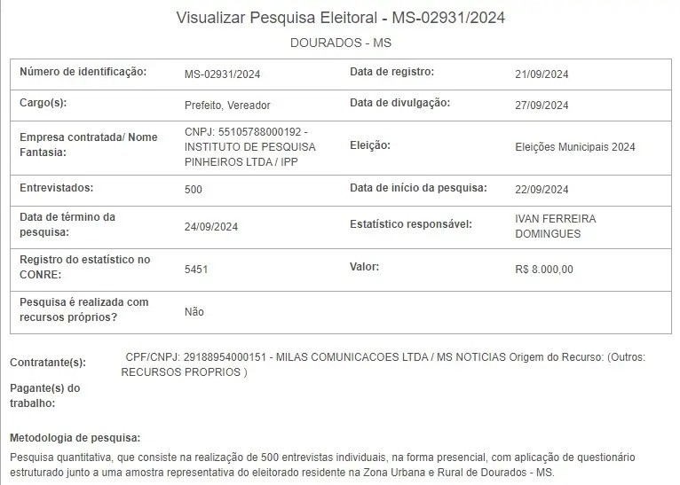 ‘LAMBANÇA’ DA RANKING DESACREDITA PESQUISAS EM DOURADOS E CAMPANHAS APOSTAM EM ‘MILAGRE’