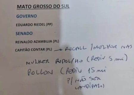 NEM PRINCÍPIOS, NEM SENADO: A NOVELA DOS NOGUEIRA E O PREÇO DA FIDELIDADE BOLSONARISTA