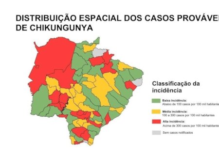 CHIKUNGUNYA ESTÁ PRESENTE EM 76 DOS 79 MUNICÍPIOS DE MATO GROSSO DO SUL